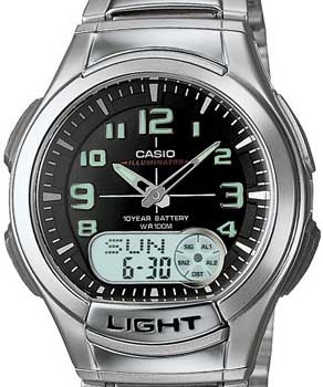 AQ180WD-1B