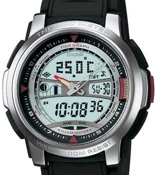 AQF100W-7B