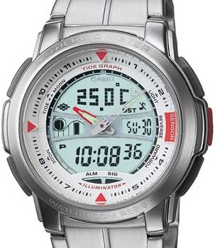 AQF100WD-7B